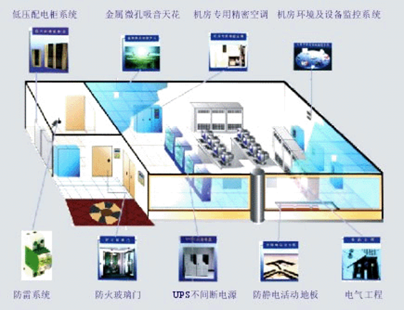 了解电子元器件，选择合适的产品