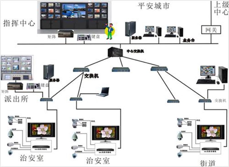 电子元器件:选择合适供应商的那些事儿