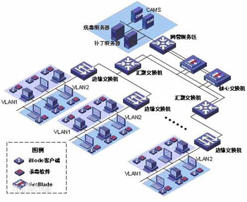 深度剖析电子元器件市场