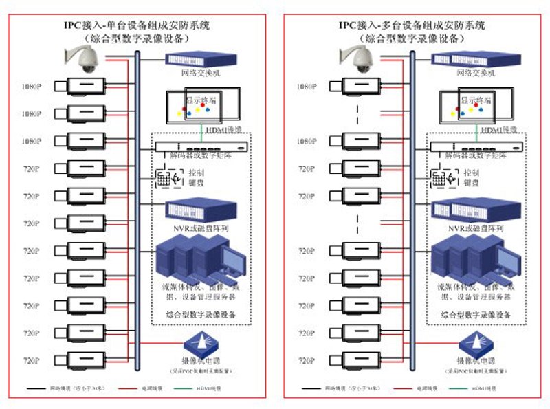 教程指南类文章通常以步骤化教学的方式展开，本文将以电子元器件选择与测试为主题，帮助读者了解如何挑选合适的电子元件并进行基本测试。
